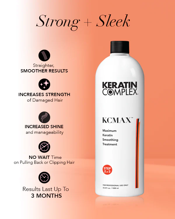 K2STM33 KCMax Smoothing Treatment 33.8oz